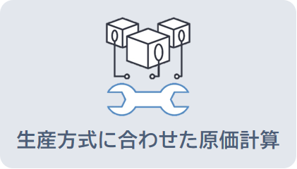 生産方式に合わせた原価計算
